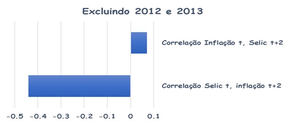 economes