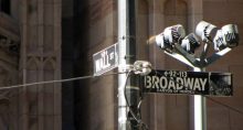 Mercados Wall Street EUA