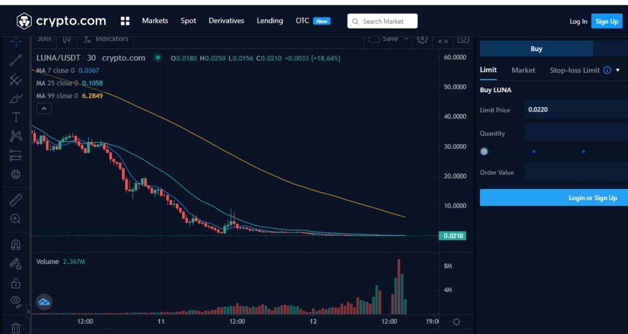 Crypto.com LUNA