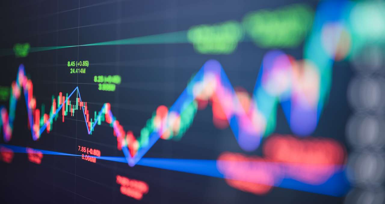 day trade