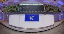 Ibovespa
