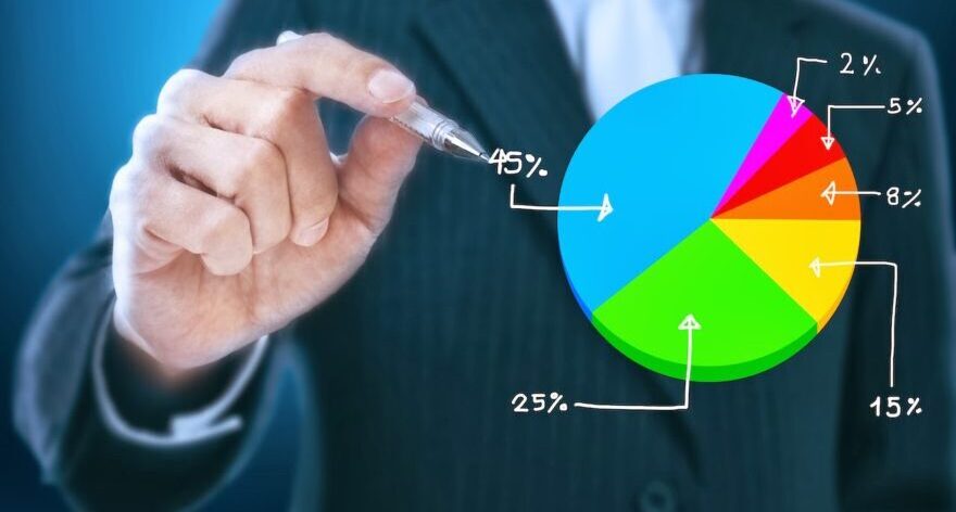 alocação ideal de carteira eqi investimentos