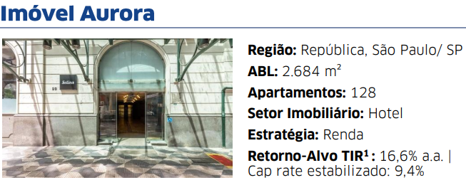 o Imóvel Aurora