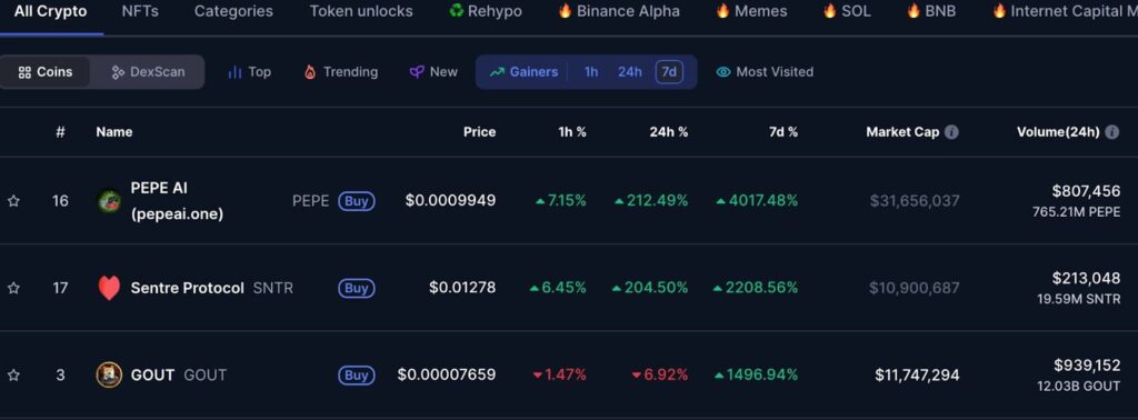 memecoins criptomoedas cripto criptoativos