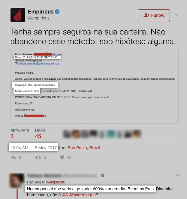 opções investimentos