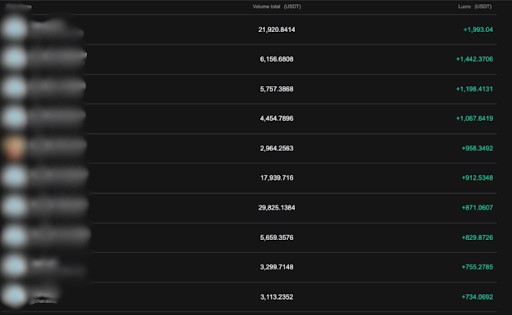 criptomoedas bitcoin btc