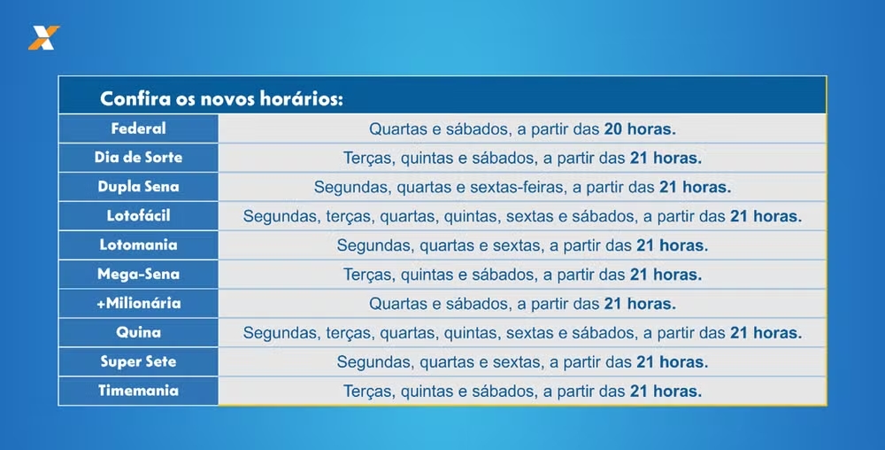 Novos horários das loterias da Caixa — Foto: Divulgação Loterias Caixa