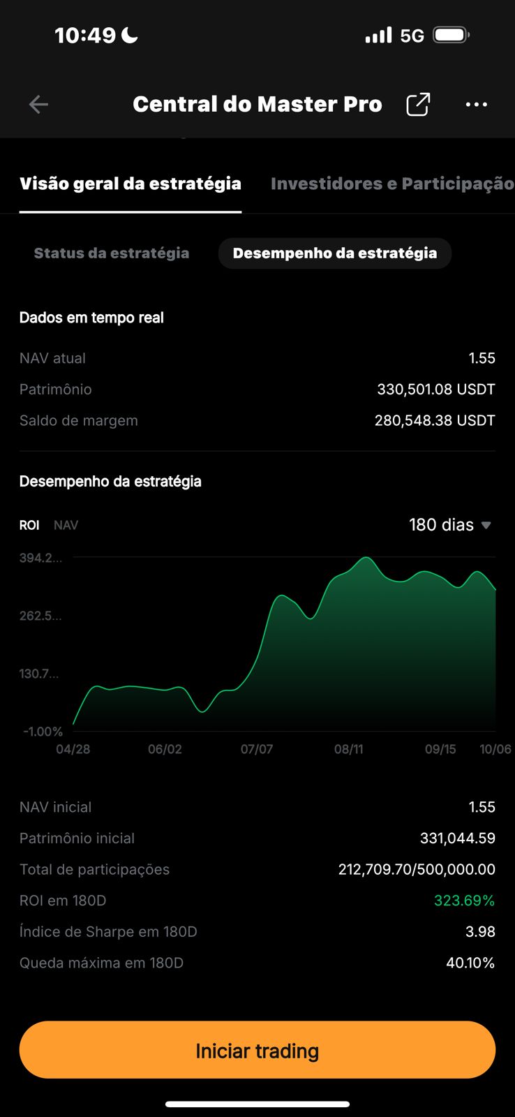 Fonte: Print da tela/Binance feito por Jader Nogueira. Retornos passados não garantem retornos futuros. O investimento em criptomoedas envolve risco e pode causar perdas.