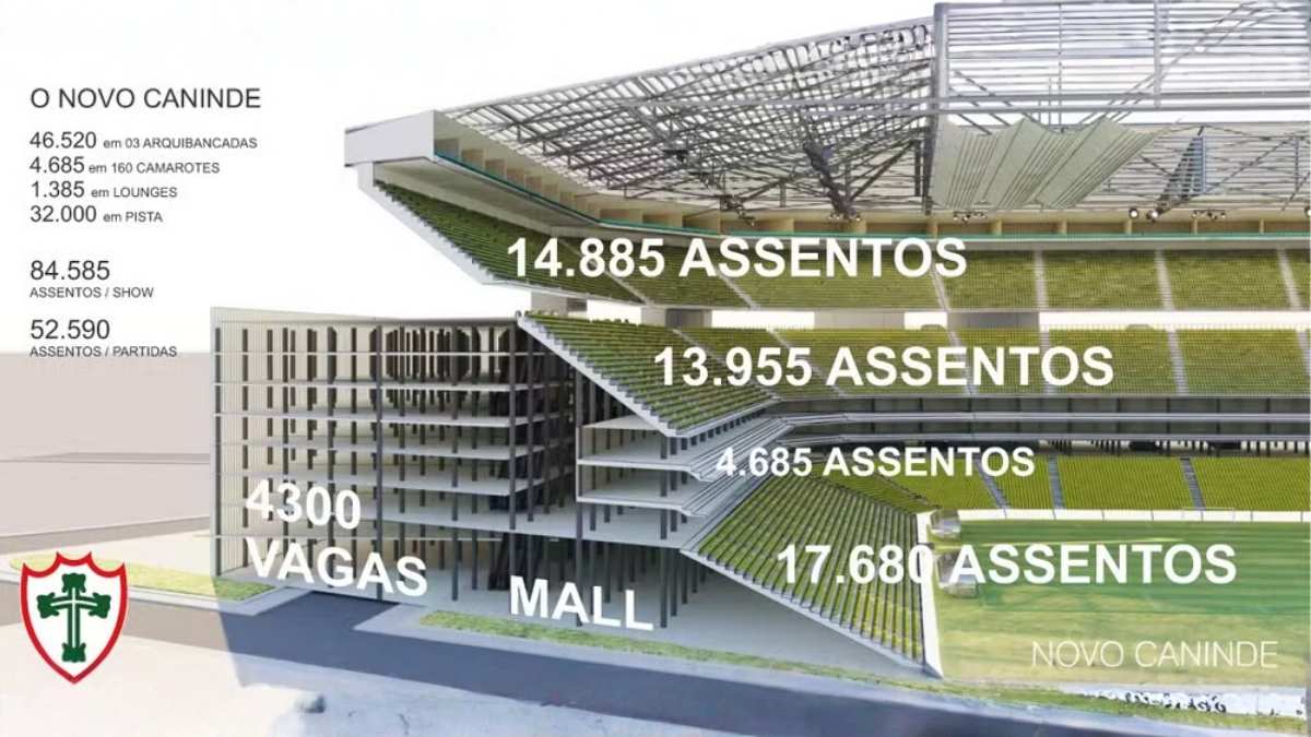 Novo Canindé, da Portuguesa - Divulgação