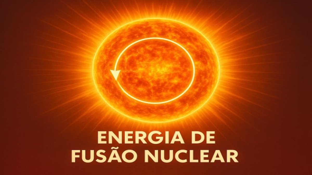 Cientistas buscam geração infinita de energia por meio de fusão nuclear.