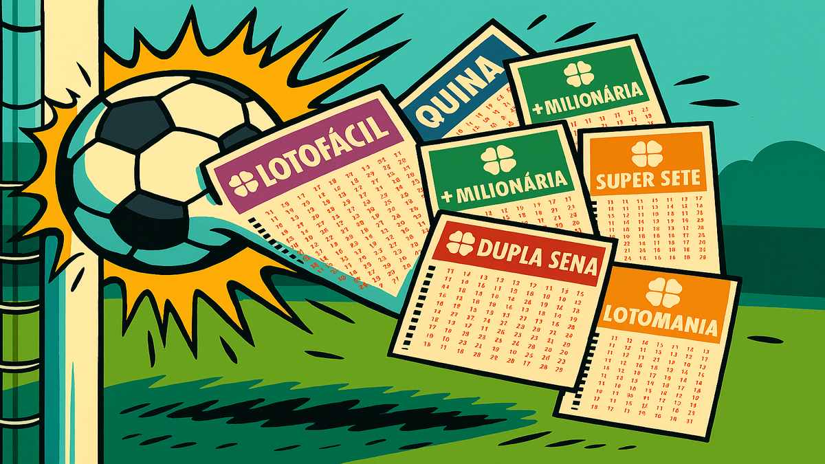 Loterias batem na trave. Imagem mostra bilhetes da Lotofácil, da Quina, da +Milionária, da Dupla Sena, da Lotomania e da Super Sete saindo de dentro de uma bola de futebol.