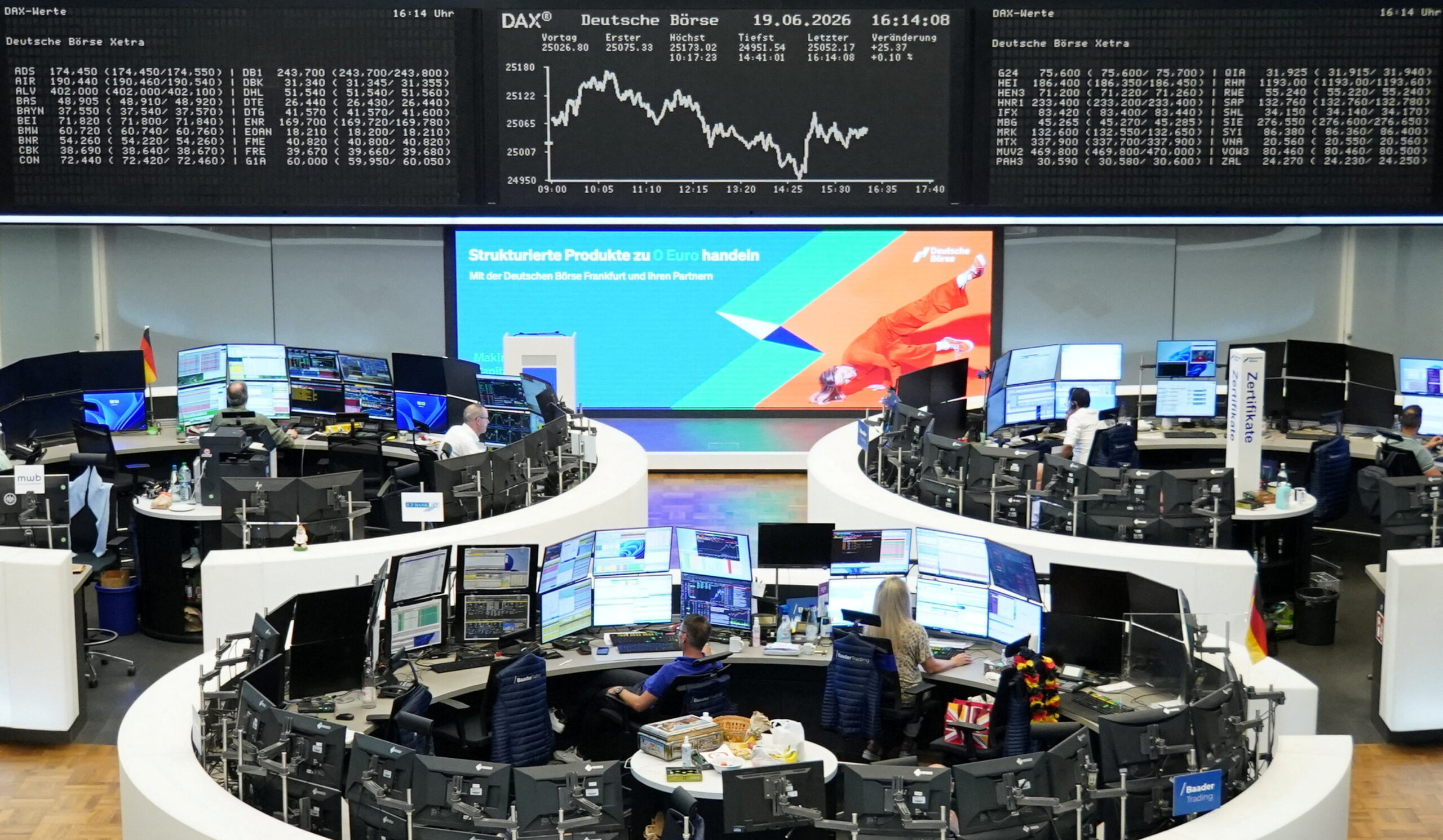 Bolsas da Europa fecham na maioria em alta com tecnologia e IA, e de olho em petróleo volátil