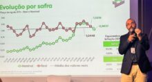 etanol gasolina pecege joão rosa