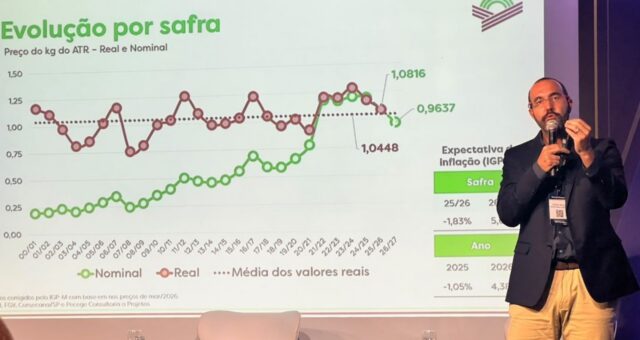 etanol gasolina pecege joão rosa