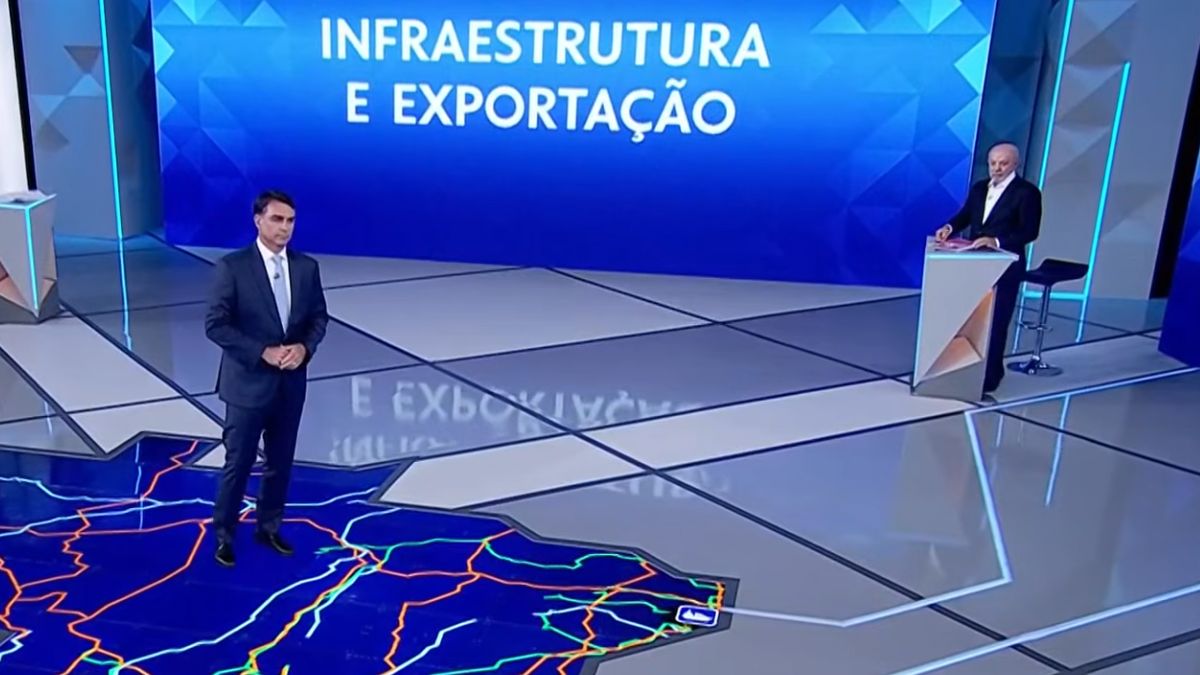 Bolsonaro vs Lula
